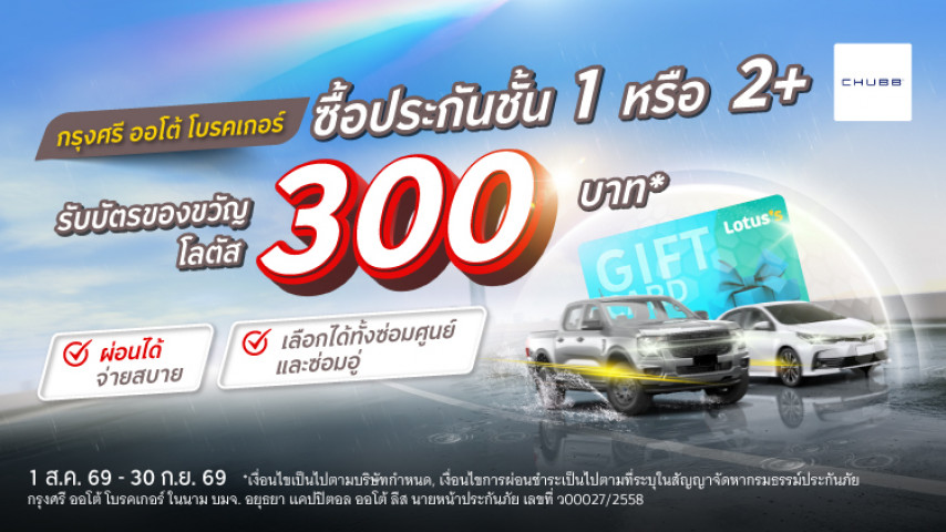 ซื้อประกันรถ ชั้น 1 หรือ 2+ รับบัตรกำนัลโลตัส 300 บาท โดย บมจ. ชับบ์สามัคคีประกันภัย